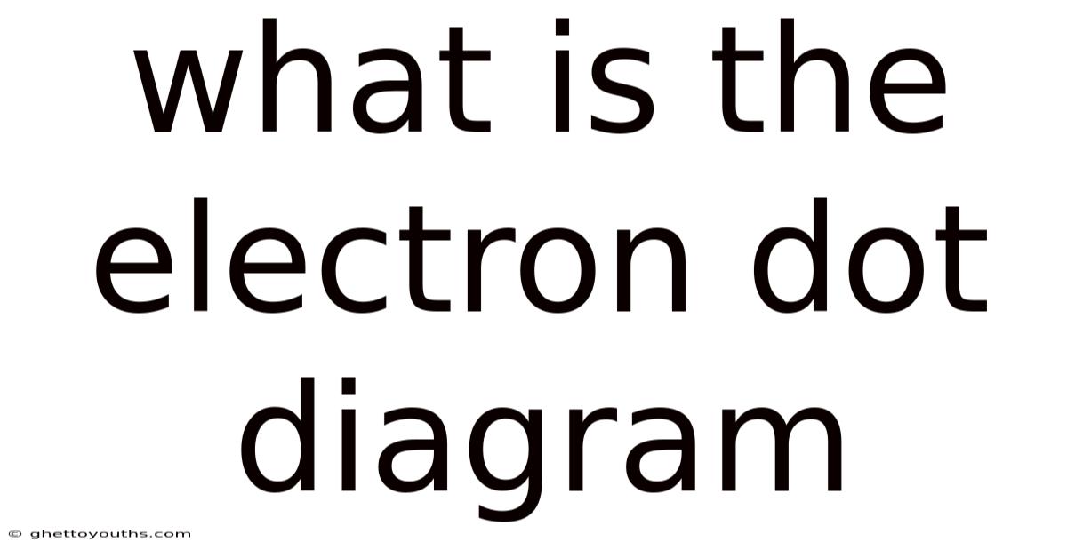 What Is The Electron Dot Diagram