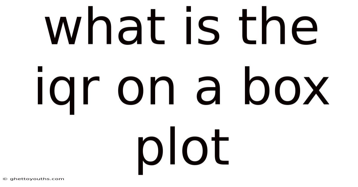 What Is The Iqr On A Box Plot