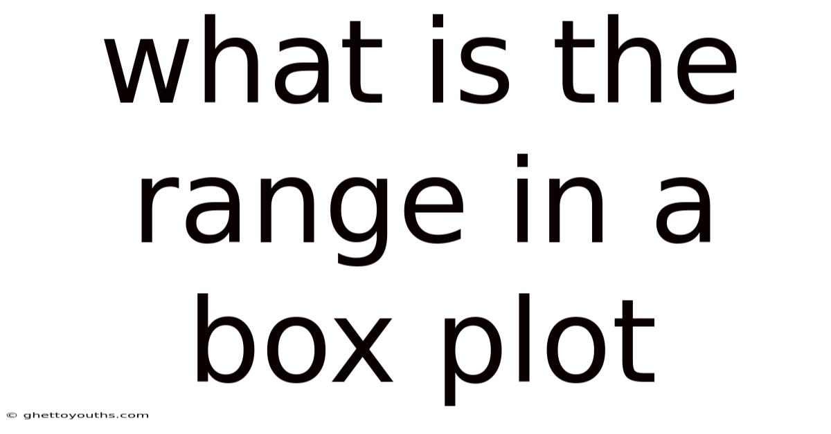 What Is The Range In A Box Plot