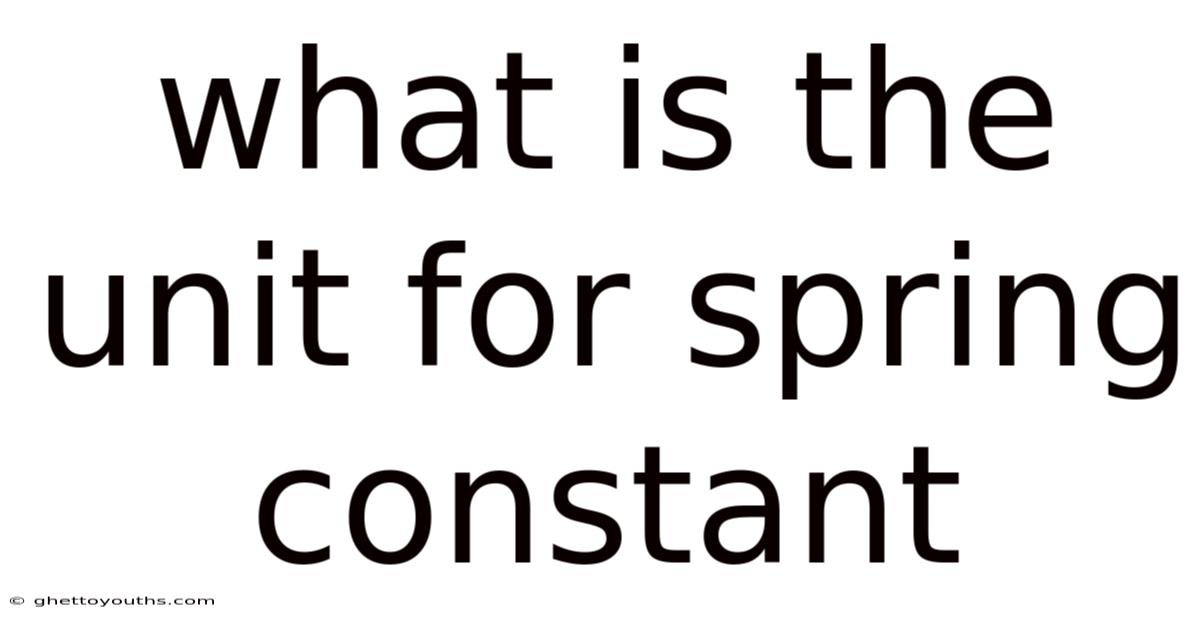 What Is The Unit For Spring Constant