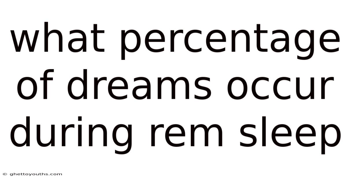 What Percentage Of Dreams Occur During Rem Sleep