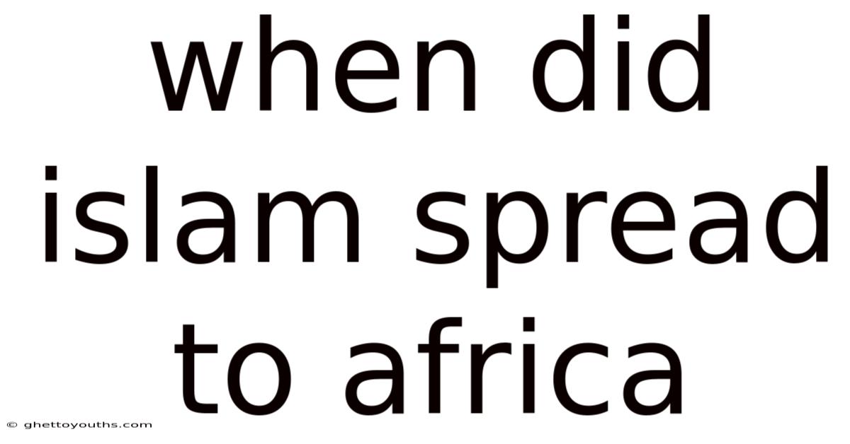 When Did Islam Spread To Africa