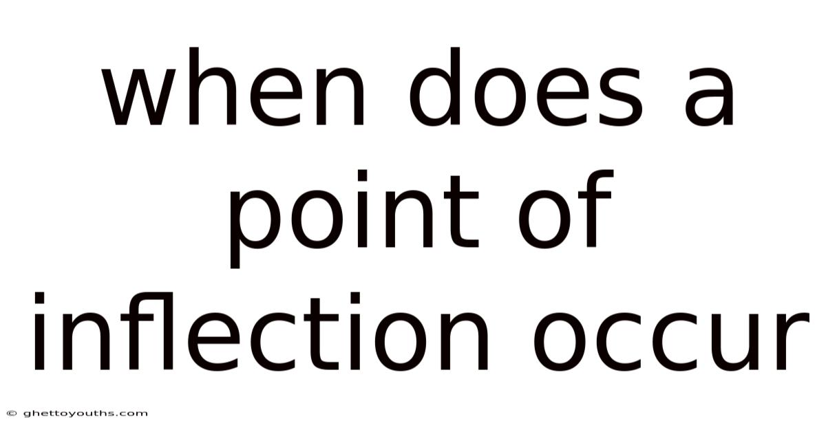 When Does A Point Of Inflection Occur