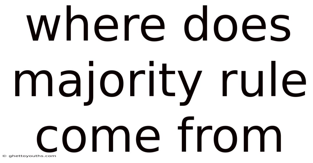 Where Does Majority Rule Come From