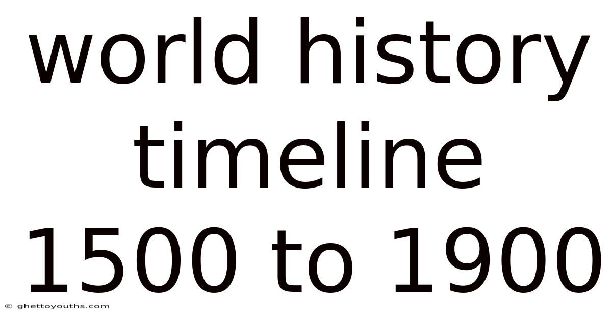 World History Timeline 1500 To 1900
