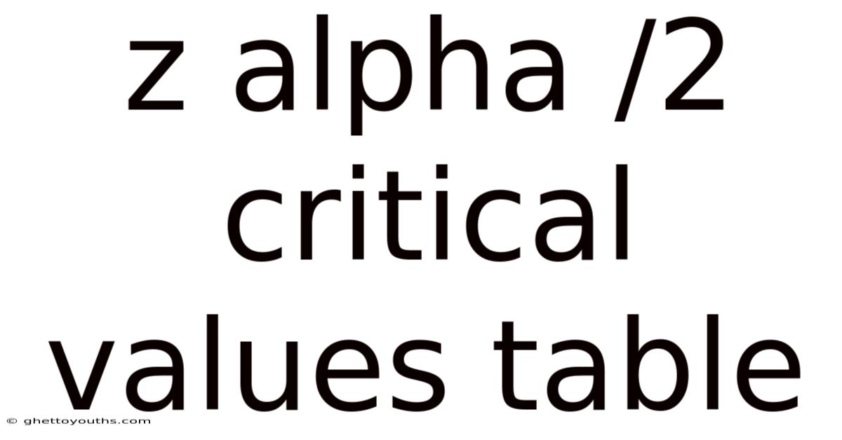 Z Alpha /2 Critical Values Table